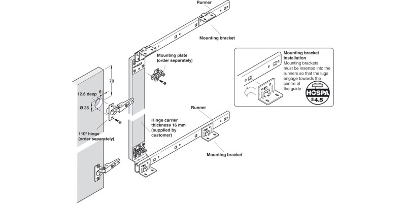 Accuride 1319 Pivot Sld Dr Run SZP 500mm