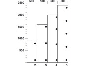 100D Hinge Slide Full SF Hospa 304 PSS
