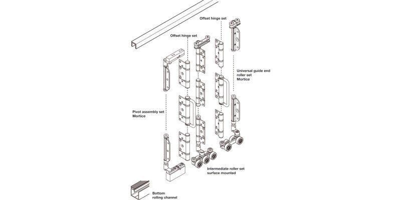 SlidoFold Intermediate Roll Set GSS