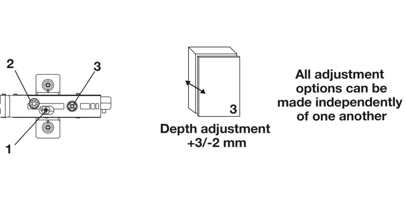 Tiomos 0mm Mounting Plate2prt Click 4 Cruci Hos