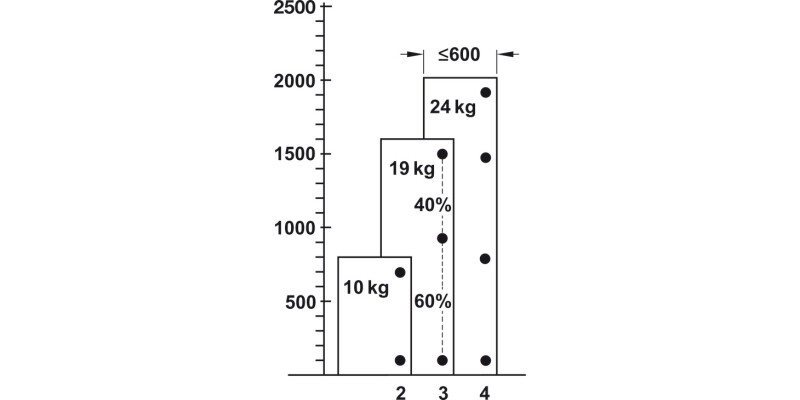 180D Glass Door Hinge ExAxle Inset