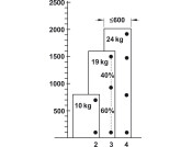 180D Glass Door Hinge ExAxle Inset