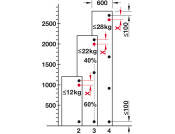 270/240D Hinge 5mm ExAxle 7.0mm 13/19