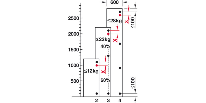 270/240D Hinge 5mm ExAxle 3.5mm 10/13