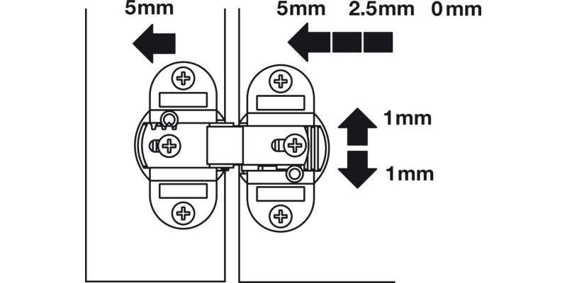180D Hinge for Folding Doors ScrFix