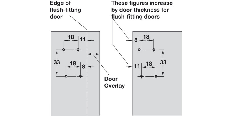 90D Easy Mount Conc Hinge Unsprung Hospa