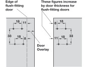 90D Easy Mount Conc Hinge Unsprung Hospa