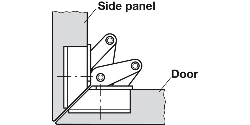 Mitred Flap Hinge 90D for 45D App