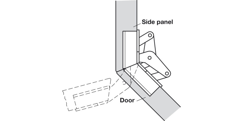 Mitred Flap Hinge 120D for 22.5D App