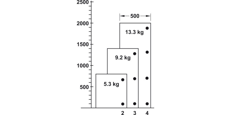 Mitred Flap Hinge 120D for 22.5D App