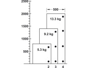 Mitred Flap Hinge 120D for 22.5D App