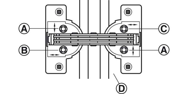 Mitred Flap Hinge 120D for 22.5D App