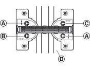 Mitred Flap Hinge 120D for 22.5D App