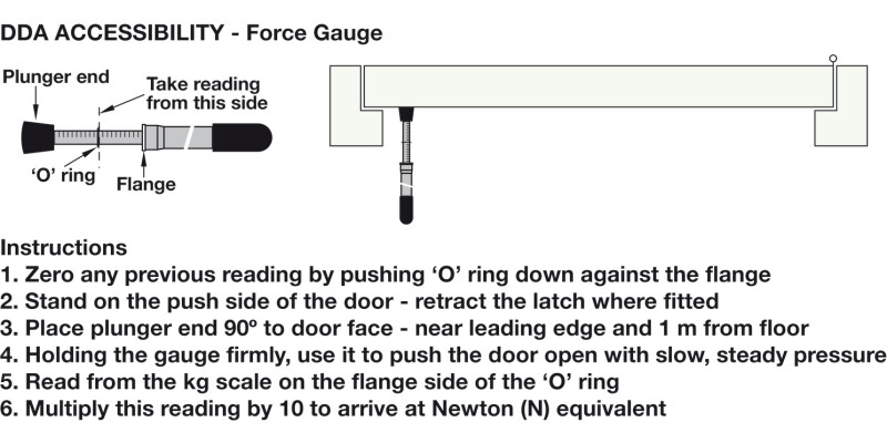 Door Force Gauge Steel SC