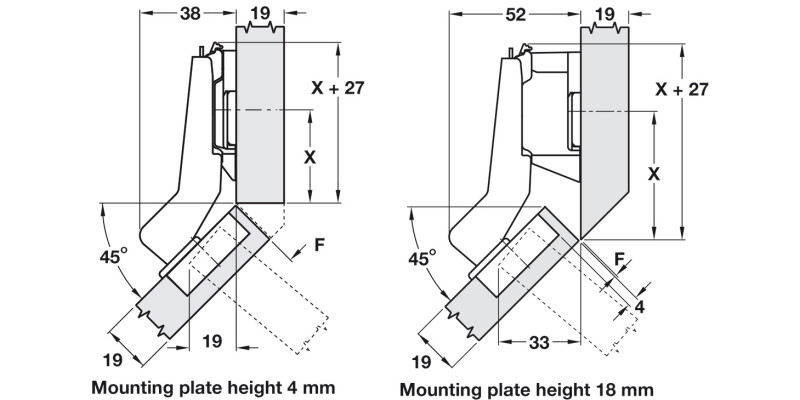 Nexis 95/45D Hinge Sprung Click SF