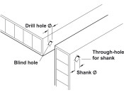Confirmat Scr D10x70mm D5.0mm Sz3 St Glv