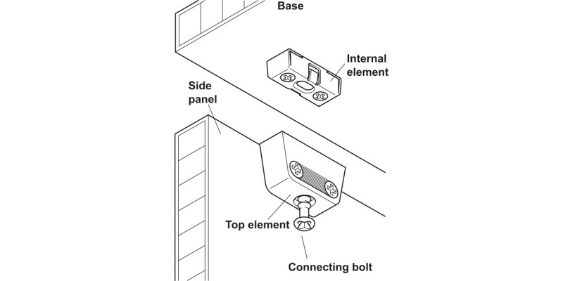 Clip Cabinet Conn Top Element ZA/St NP