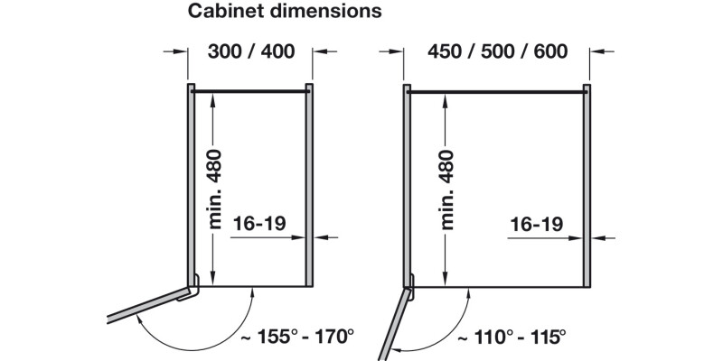 VS TalGateN Pan 400/1900-2140 5xCls Chr