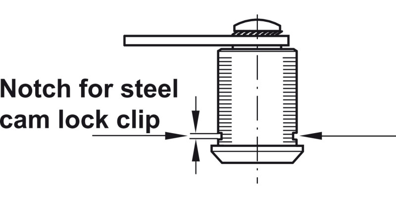 Symo3000 Cam Lock Clip for 0.8-1.5mm SNP