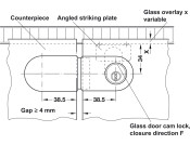 Trim Cap and Closure Plates MNP